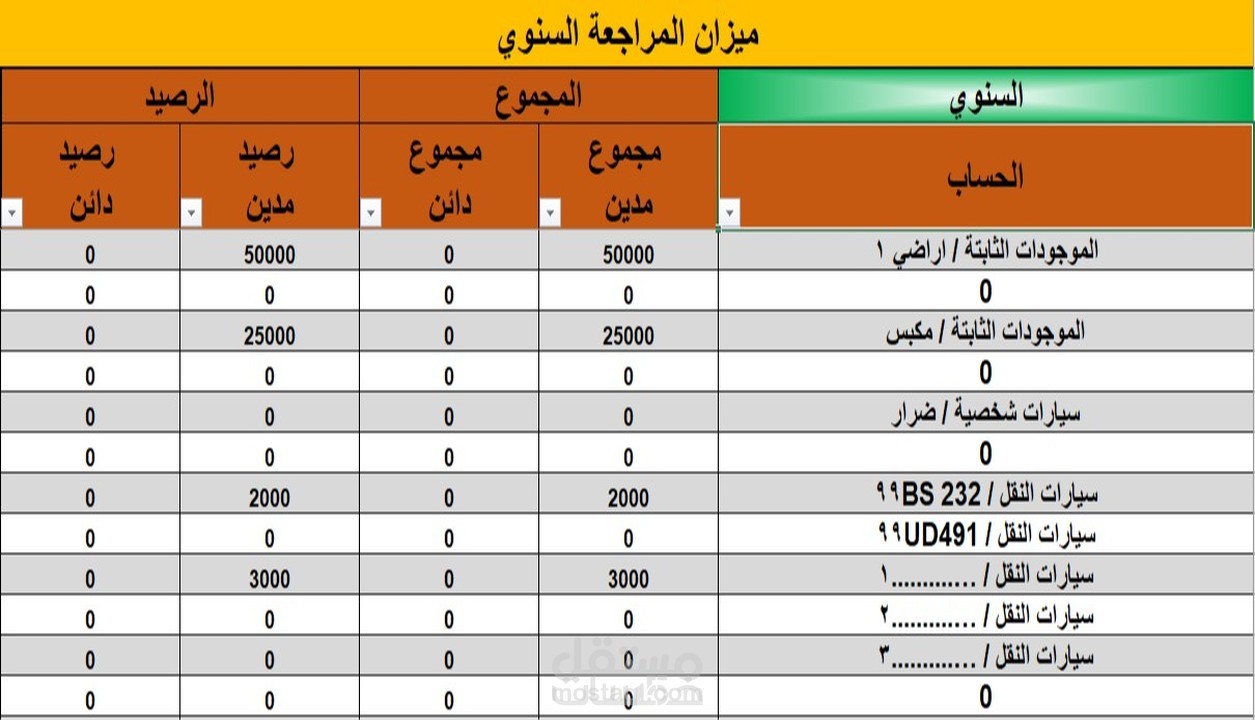 واخد كورس اكسل و باور بوينت