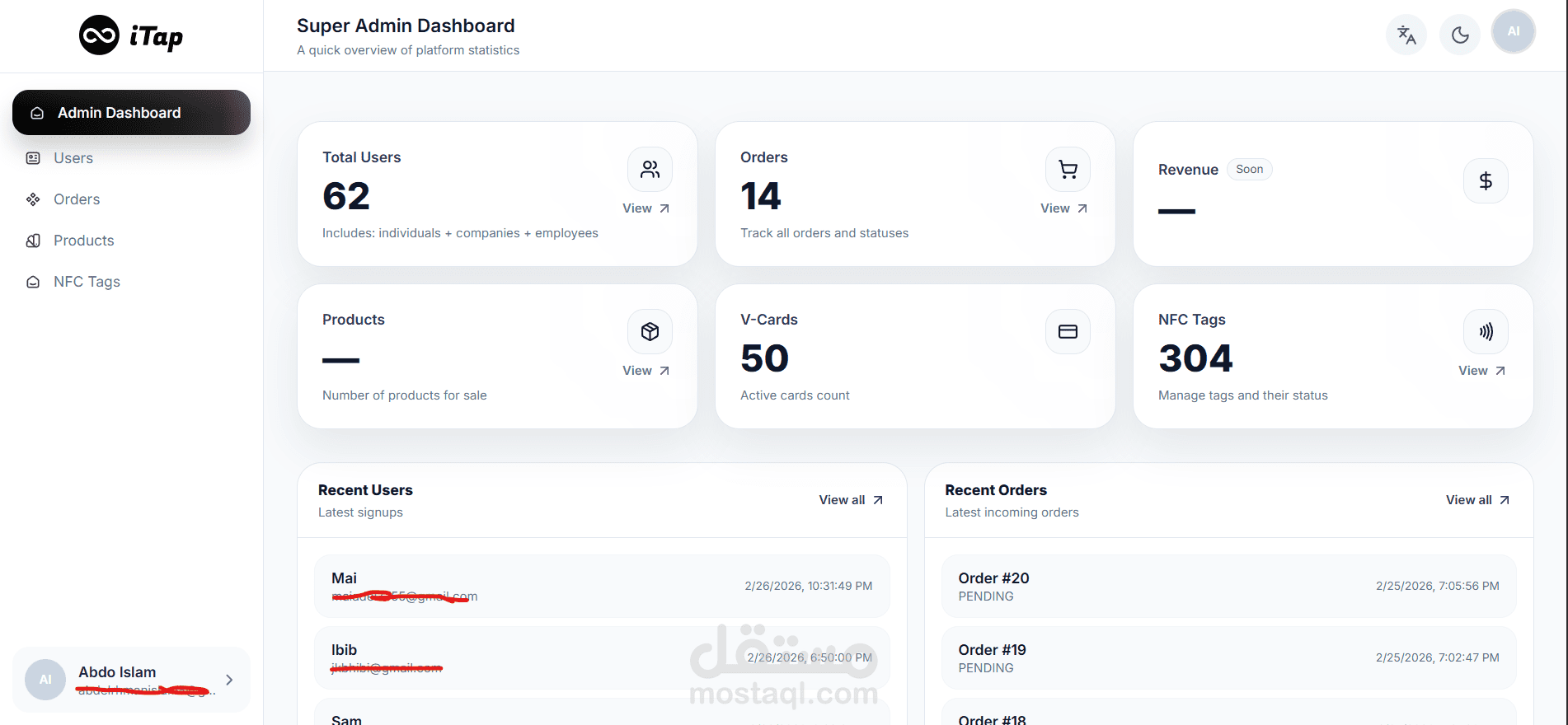 Production-Ready SaaS Backend with Advanced Analytics & Redis Optimization