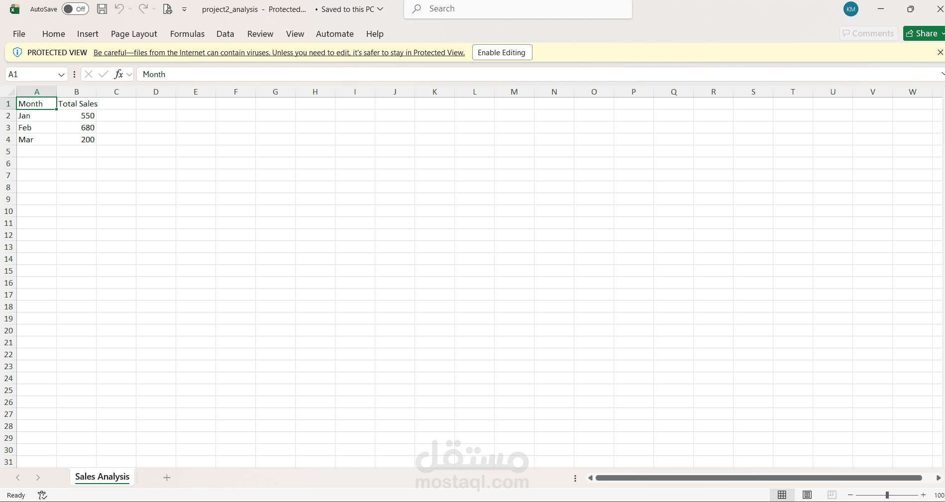 Sales Data Analysis Using Excel