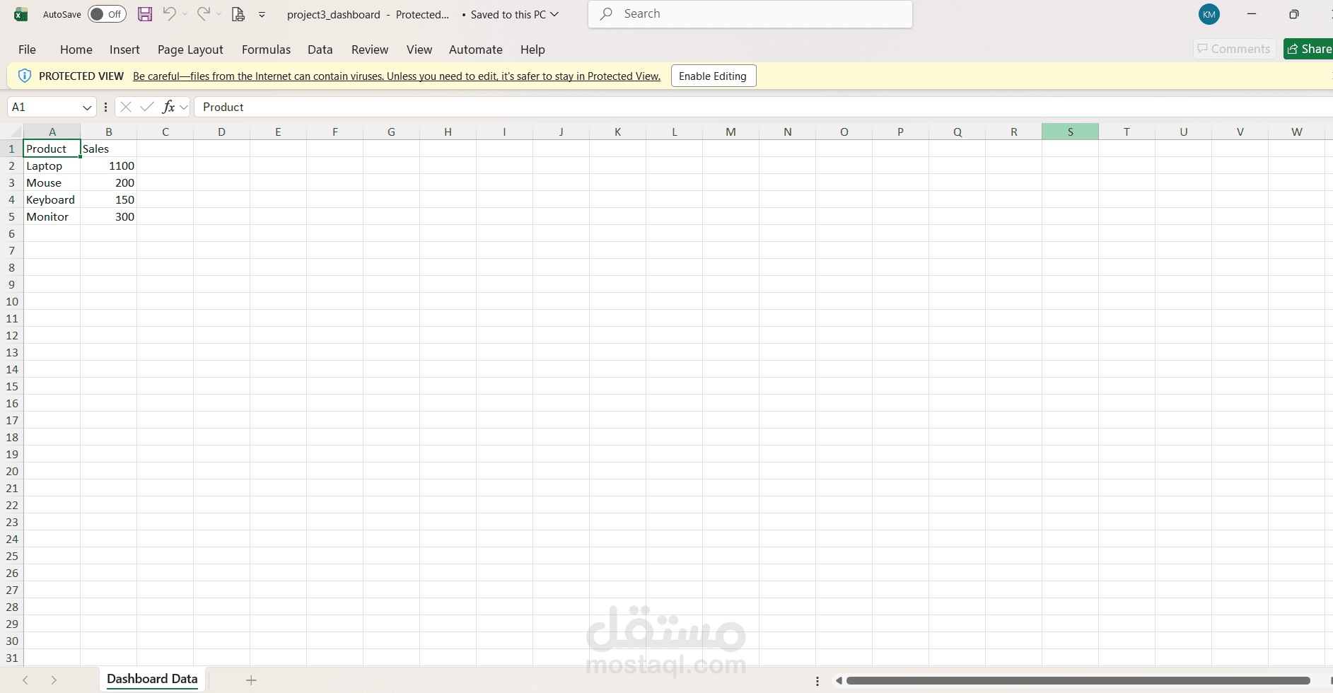 Excel Dashboard Project