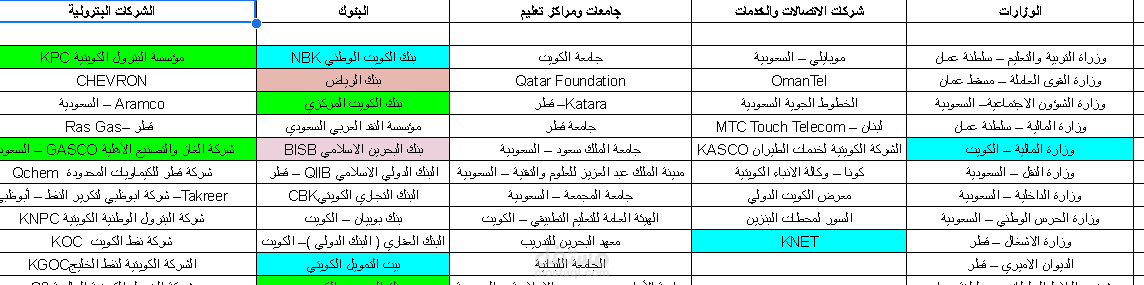 lead generation