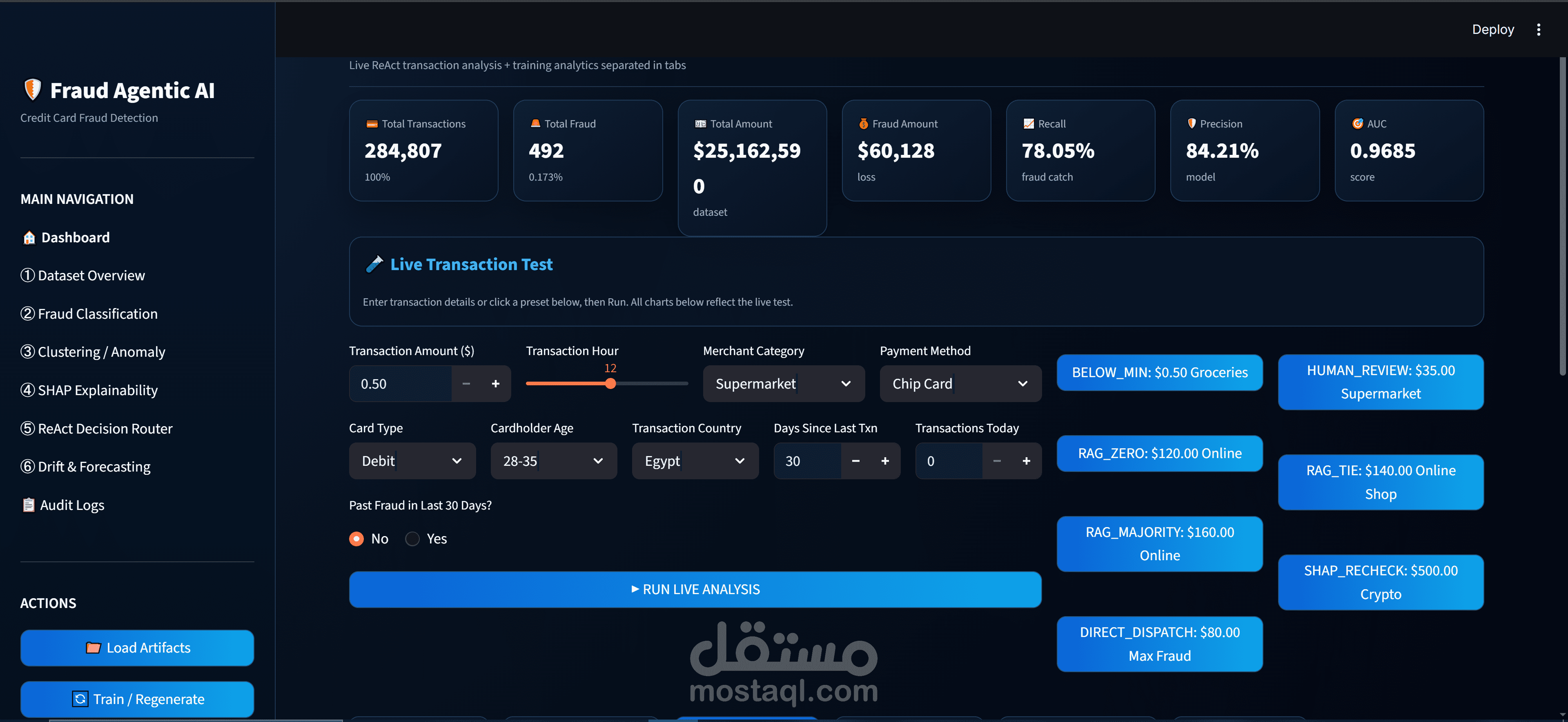 تطوير نظام Agentic AI متقدم للكشف عن الاحتيال (Fraud Detection) باستخدام هندسة MoE.