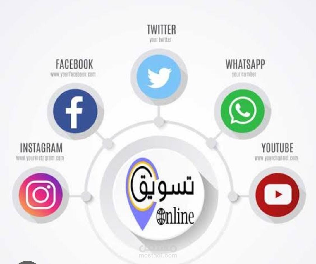 ادارة مواقع السوشال ميديا لشركة عقارات