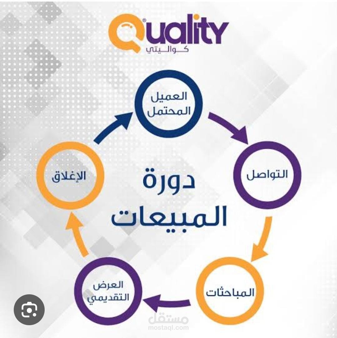مندوب مبيعات