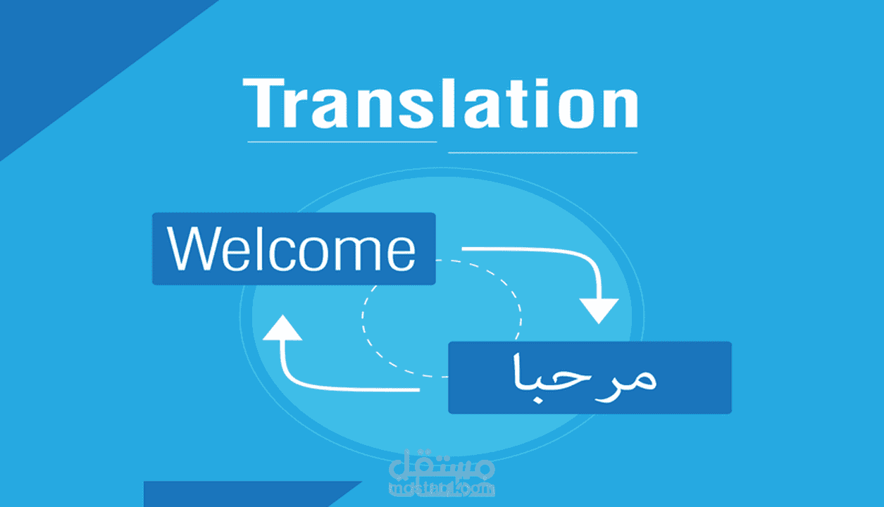 ترجمة يدوية باحترافية و دقة ( انجليزي - عربي )