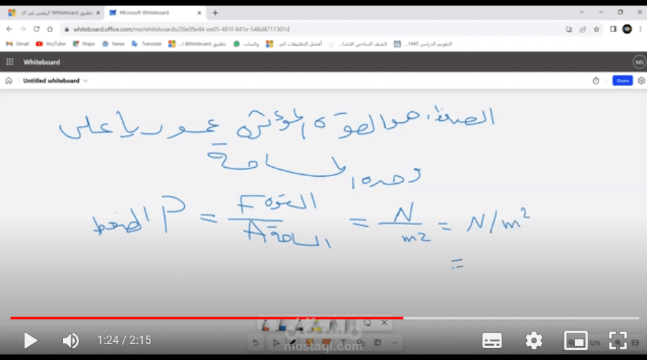شرح نموذجي لمفهوم الضغط