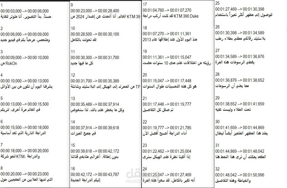 تفريغ فيديو باللغة الإنجليزية وترجمته وصناعة ملف SRT