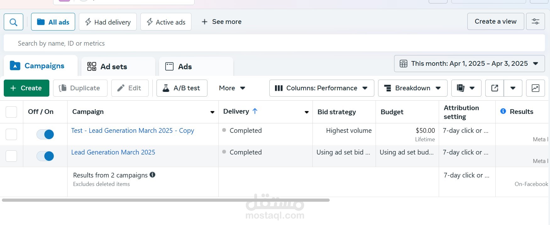 Lead Generation Campaign for a Financial Services Company (Meta Ads)