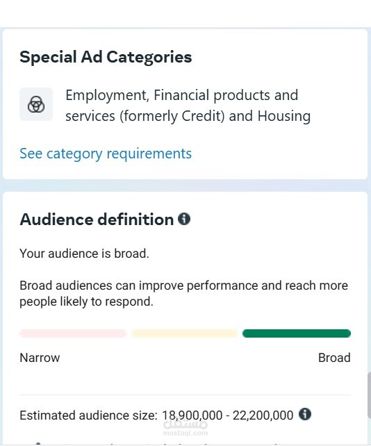 E-commerce Sales Growth Campaign (Meta & Instagram Ads)