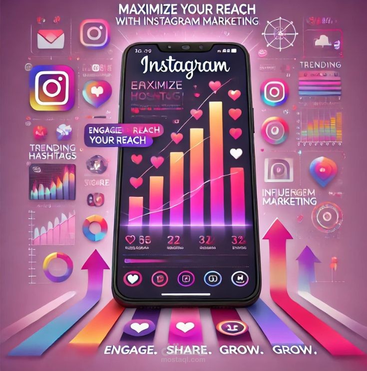 Ad on Instagram