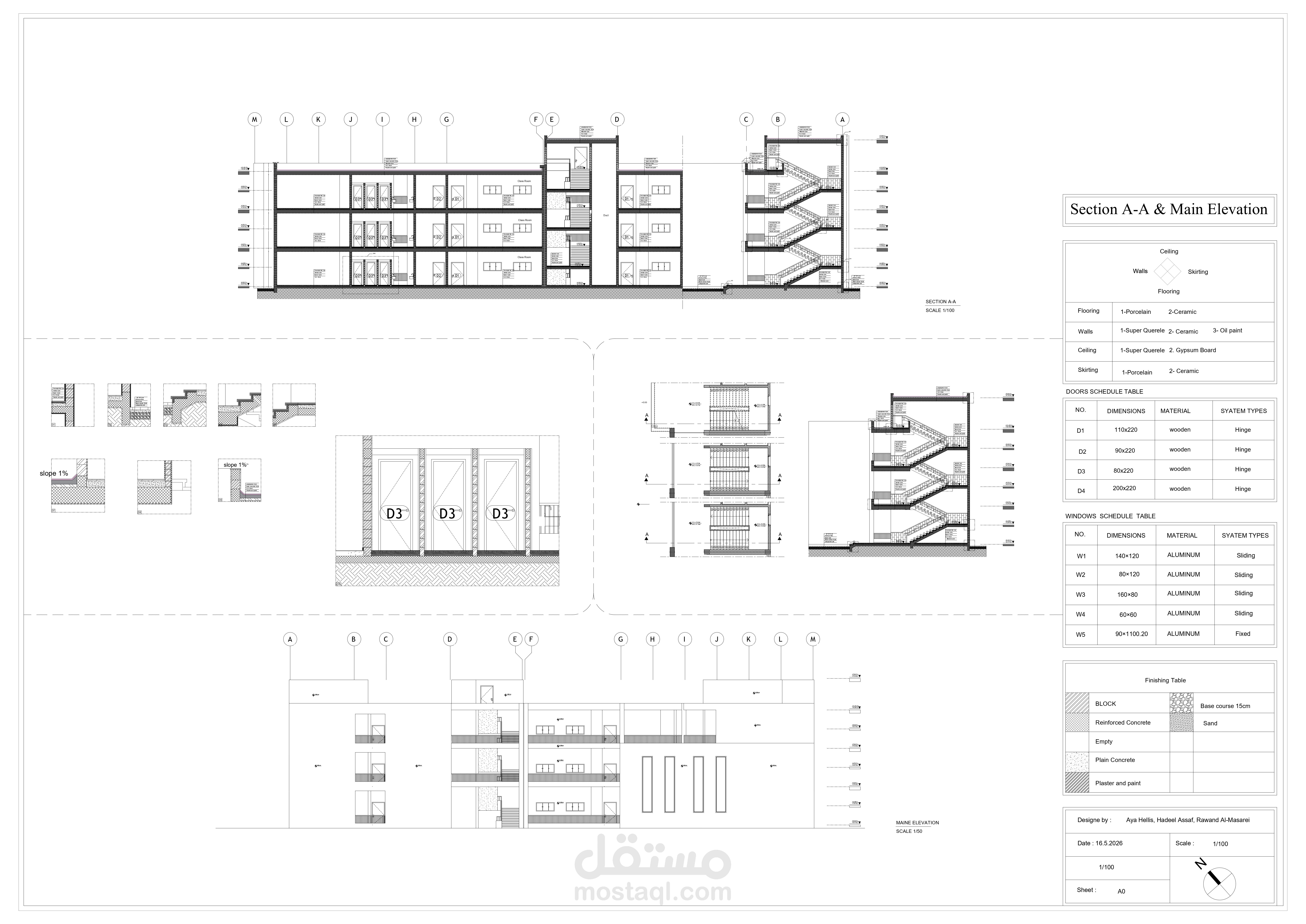 School Working Drawings (Plans, Sections & Elevations)