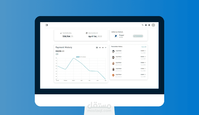 Payrolly Employees System