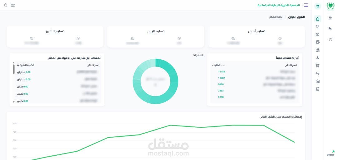 نظام نقاط بيع شامل للخدمات الإنسانية