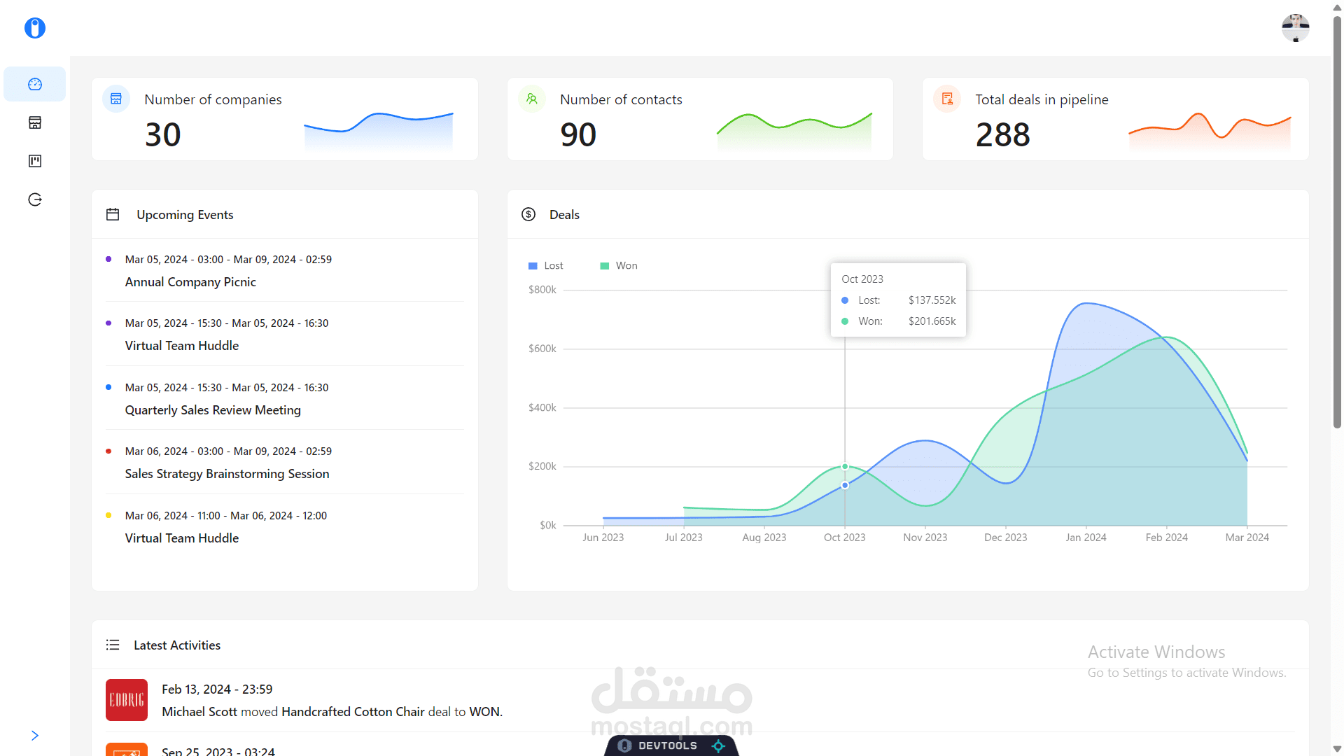 dashboard