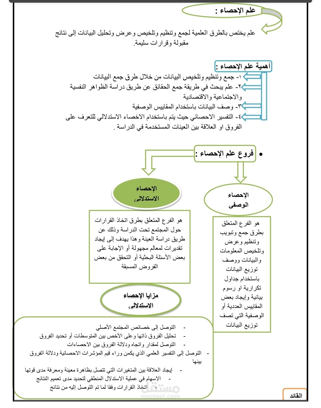 ملفات كتابة