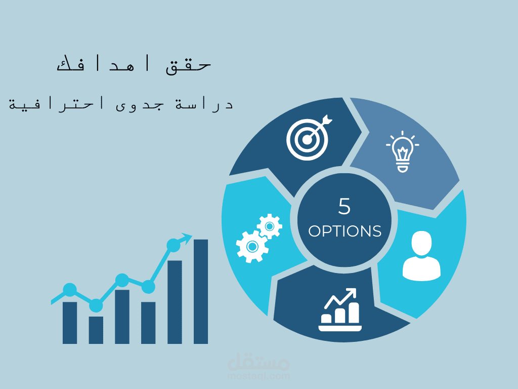 دراسة جدوى اقتصادية لمشروع مستلزمات حلاقه