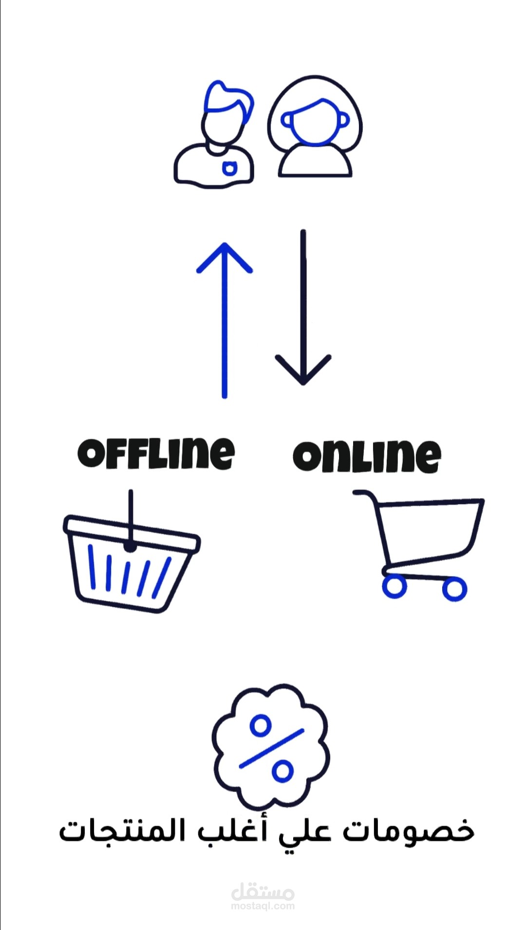 إعلان لتطبيق Waffar x