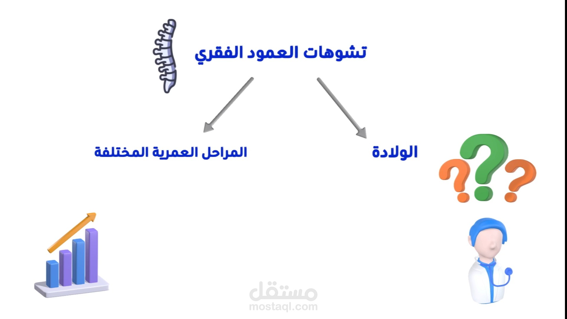 مشاكل العمود الفقري