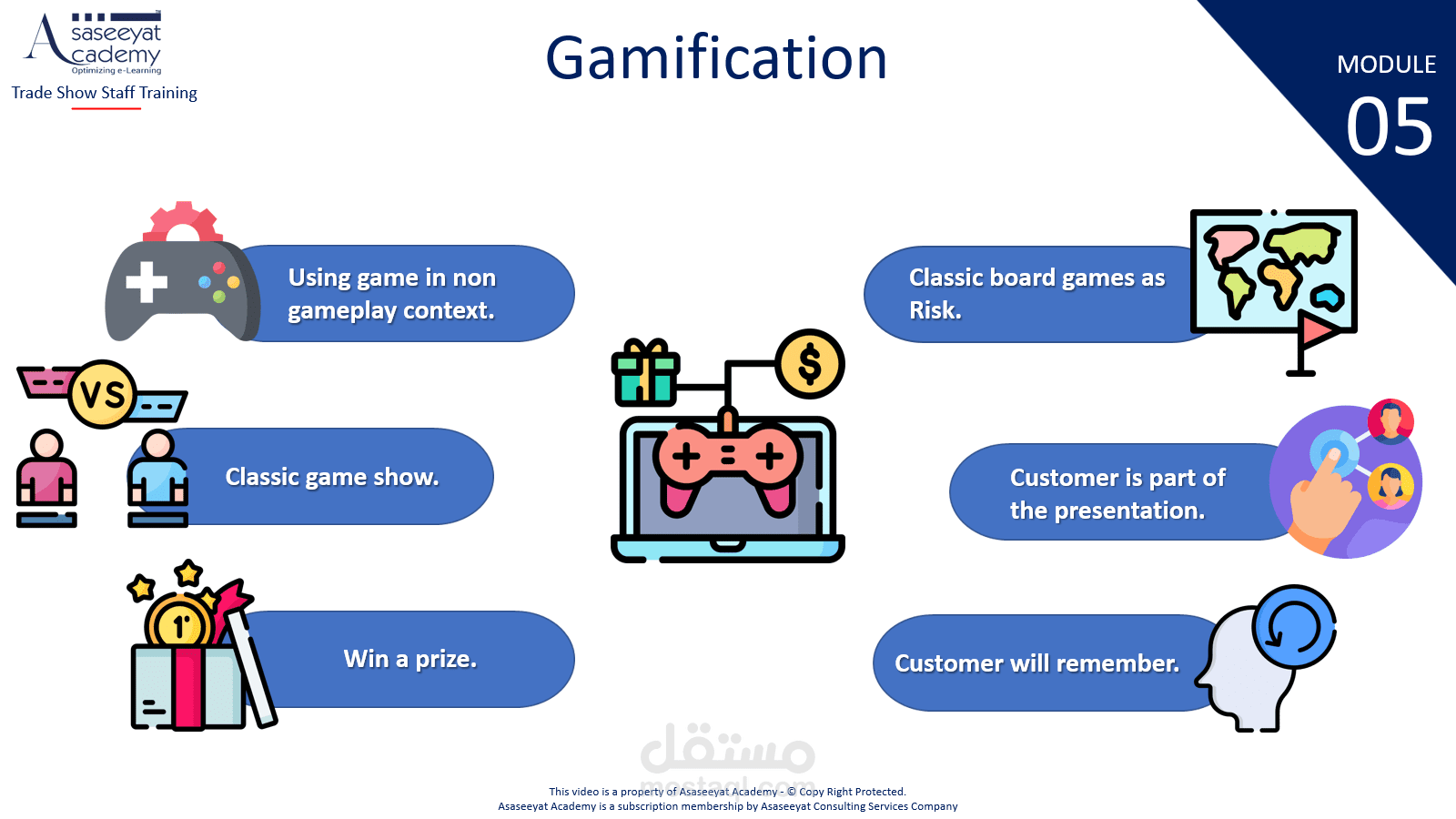 ملفات عروض تقديمية بوربوينت PowerPoint باللغة العربية والانجليزية