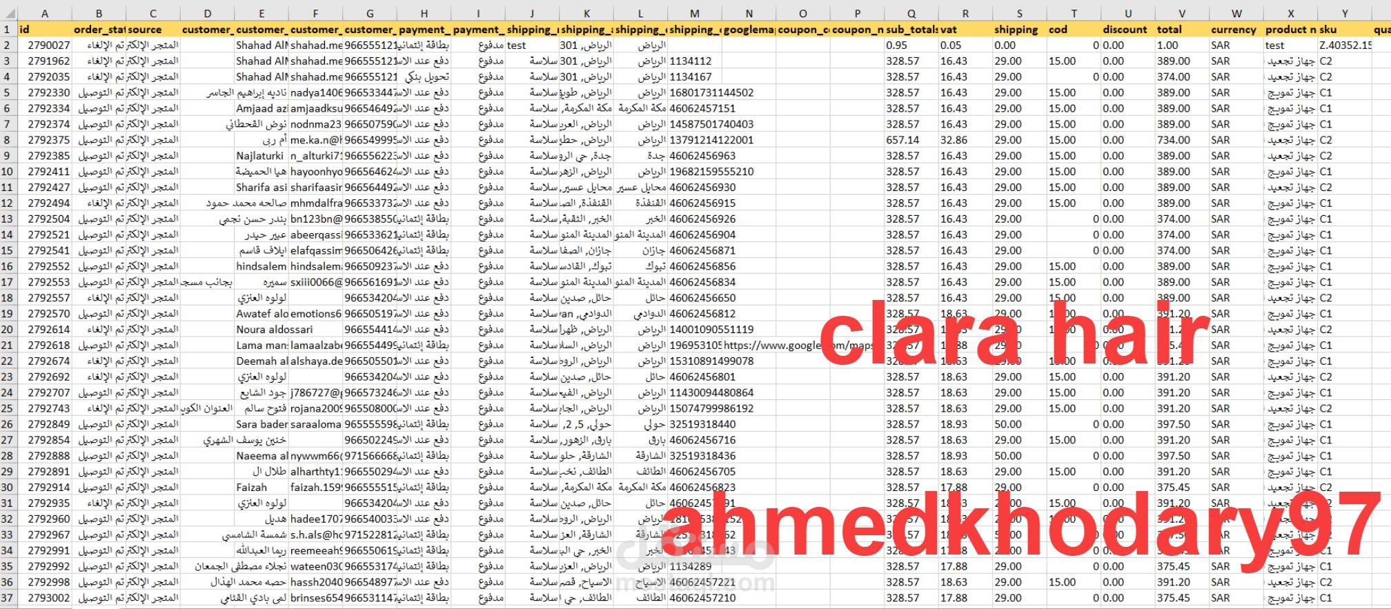 متوفر بيانات شركة clarahair  مهتمين شراء منتاجات من الانترنت حديثة سيدات 2023