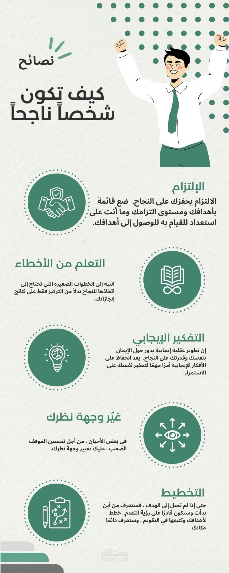 تصميم معلومات رسومية