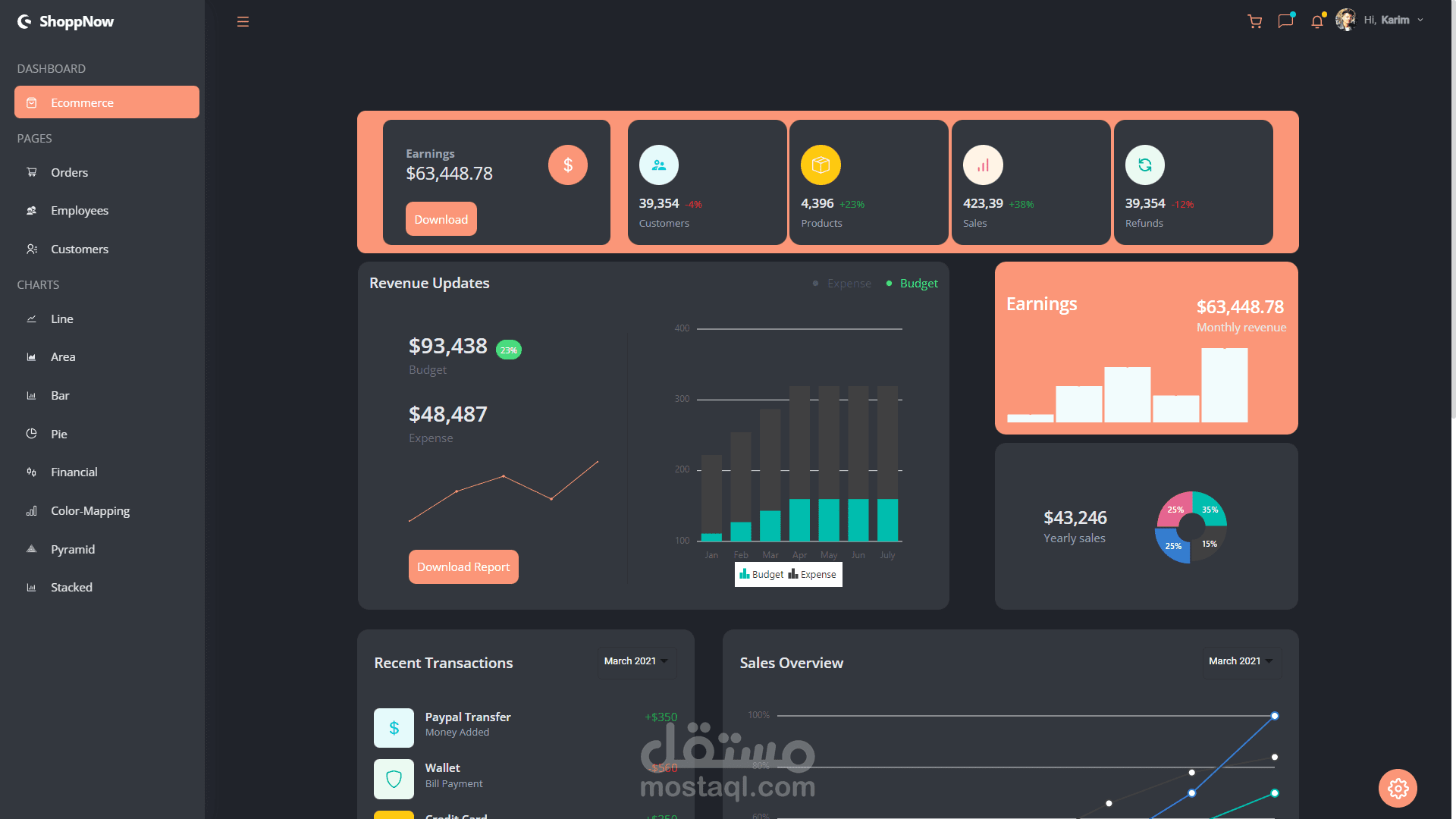 تصميم لوحة تحكم