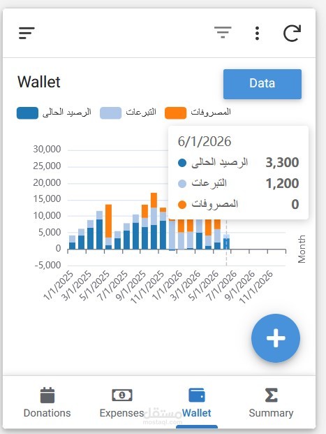 عمل نماذج تسجيل اشتراكات شهرية وربطها بتطبيق على برنامج App sheet