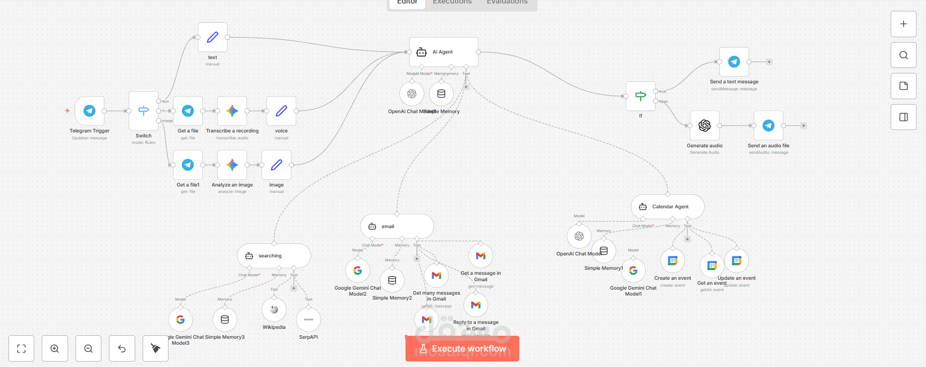 نظام أتمتة ذكي متعدد الوظائف باستخدام n8n وذكاء اصطناعي (AI Agentic Workflow)