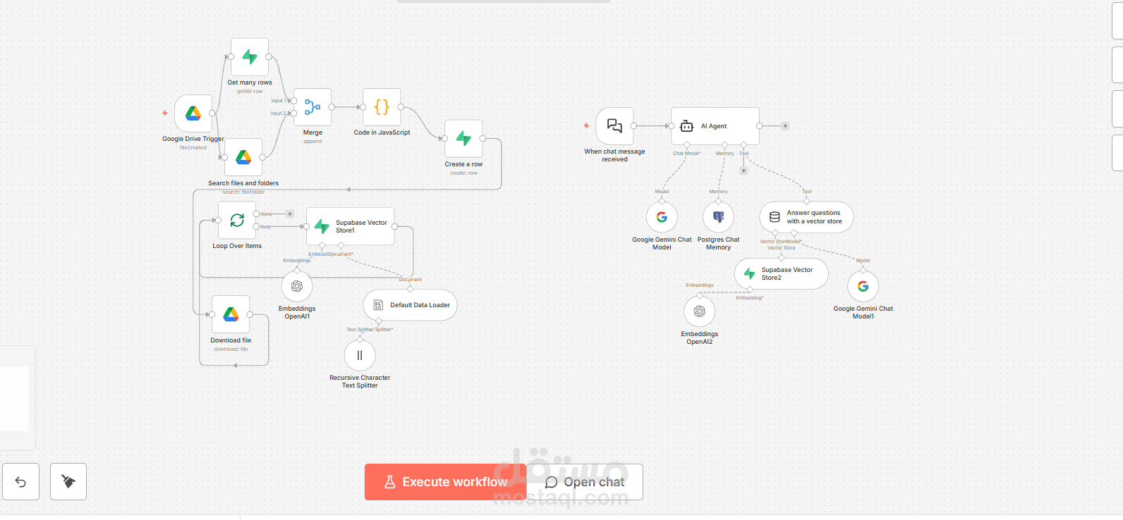محرك بحث ذكي وتحليل مستندات آلي (AI Document RAG System)