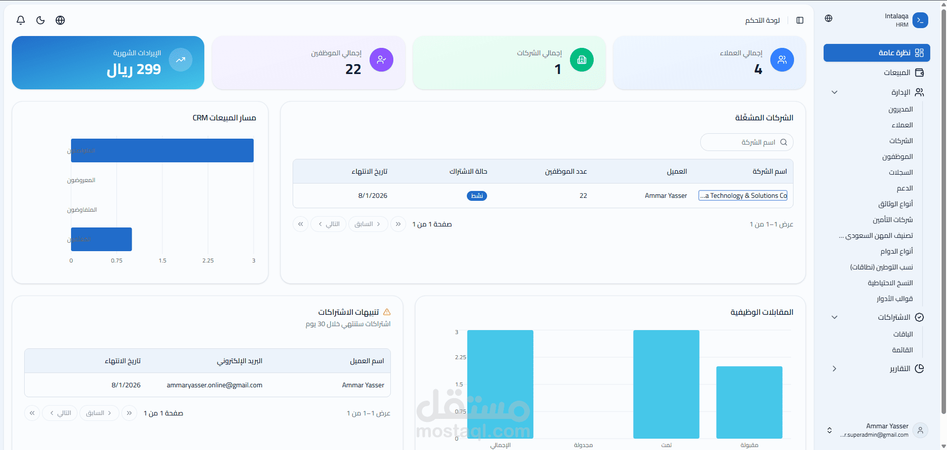 نظام انطلاقة لإدارة الموارد البشرية (HRMS SaaS)