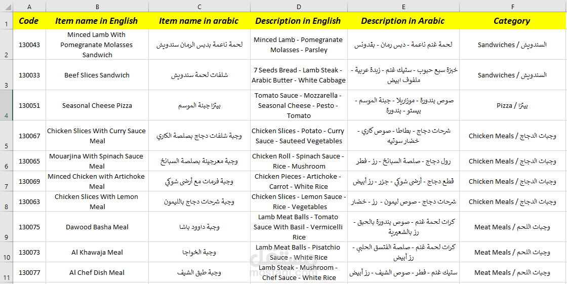ادخال بيانات