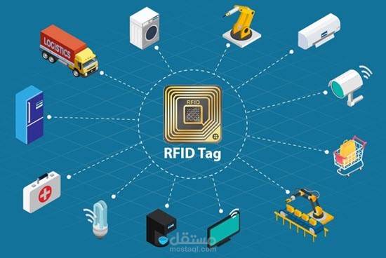 نظام POS متكامل مع أجهزة RFID لإدارة المخزون
