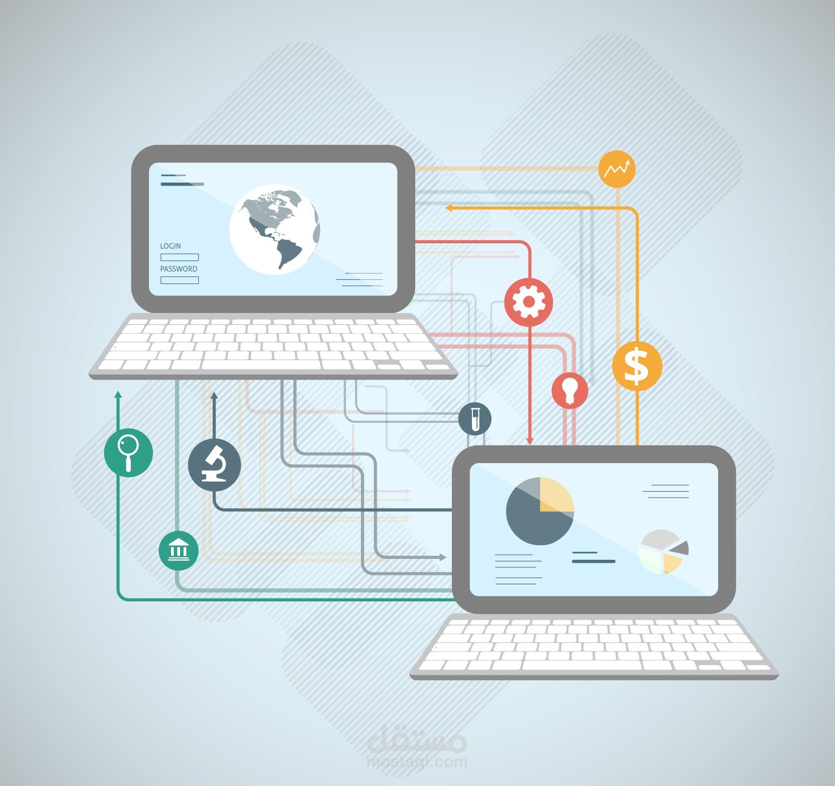 مشروع تطبيق التحكم عن بُعد ومشاركة الشاشة