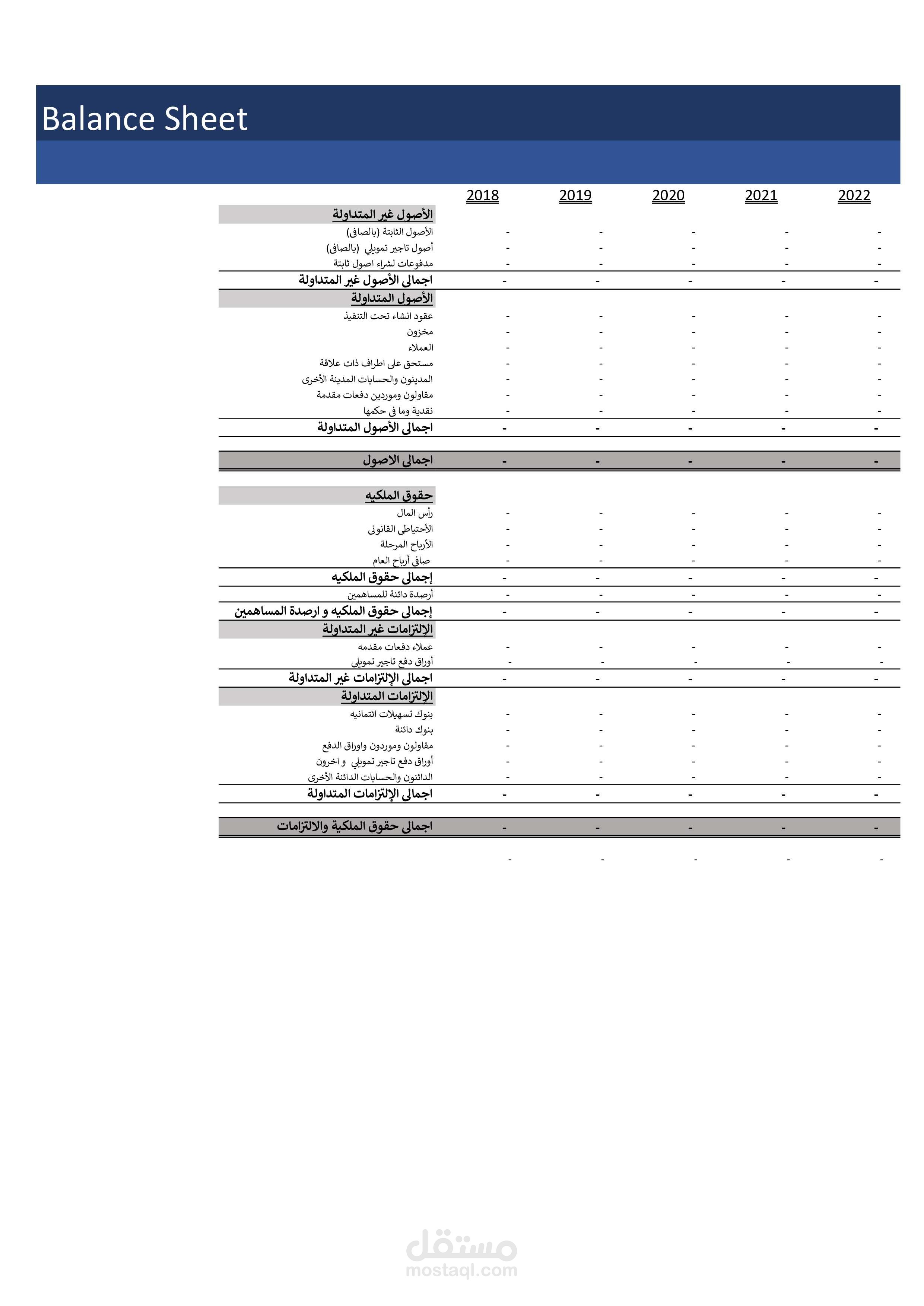 اعداد قوائم مالية
