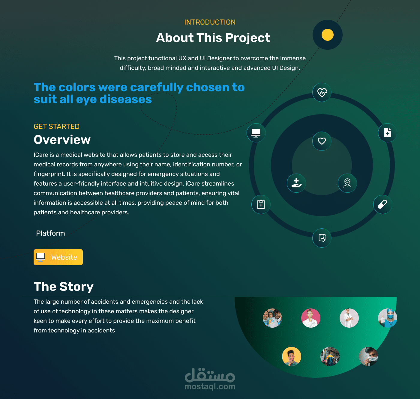 UX Case Study For "ICARE"(Medical Website)