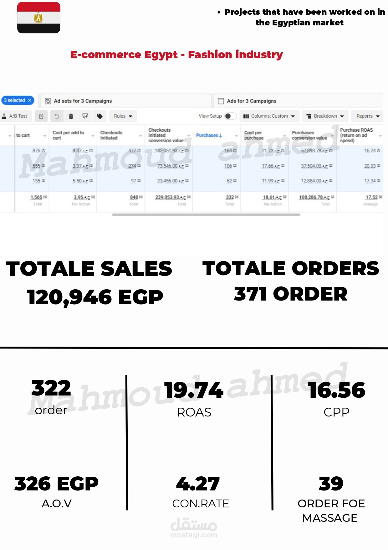 Facebook Campaign In egypt brand fashion