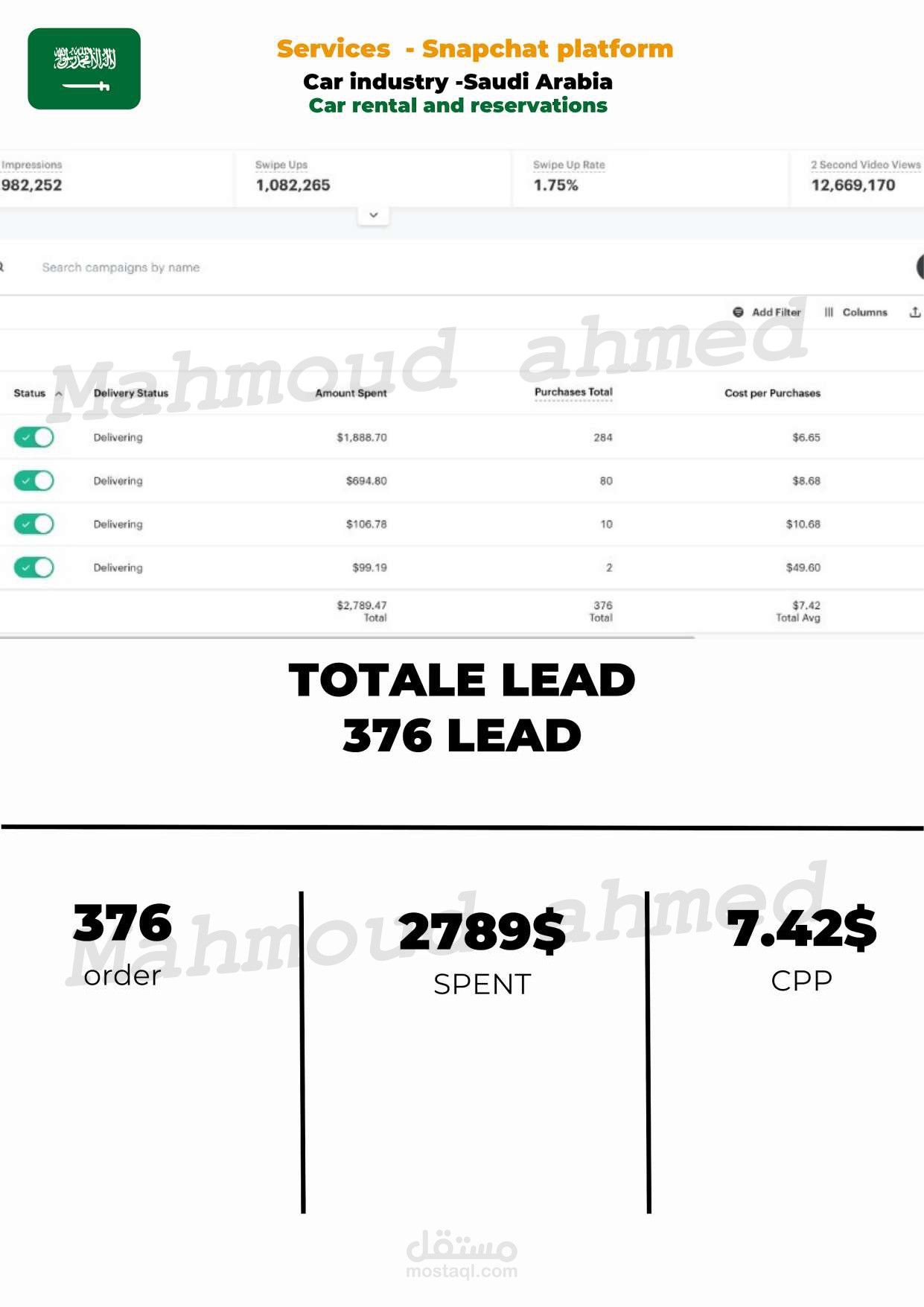 Car Services in Saudi Arabia
