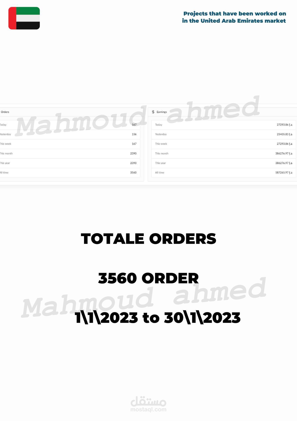 مبيعات إحدي المتاجر  التي اديرها في خلال شهر واحد  |E-commerce in UAE | Cosmetics (hair care ) industry