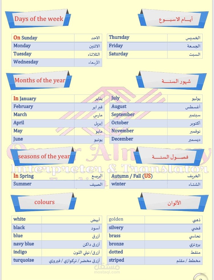 عمل قاموس لغه انجليزيه