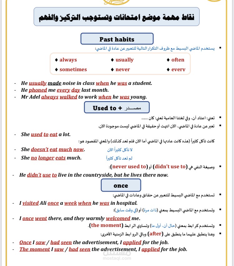 كتابه شرح جرامر لغه انجليزيه بتنسيق رائع