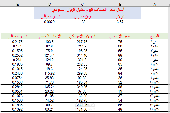 عمل قائمة أسعار علي الاكسل بعملات مختلفة متغيرة حسب قيمة العملة اليوم ..