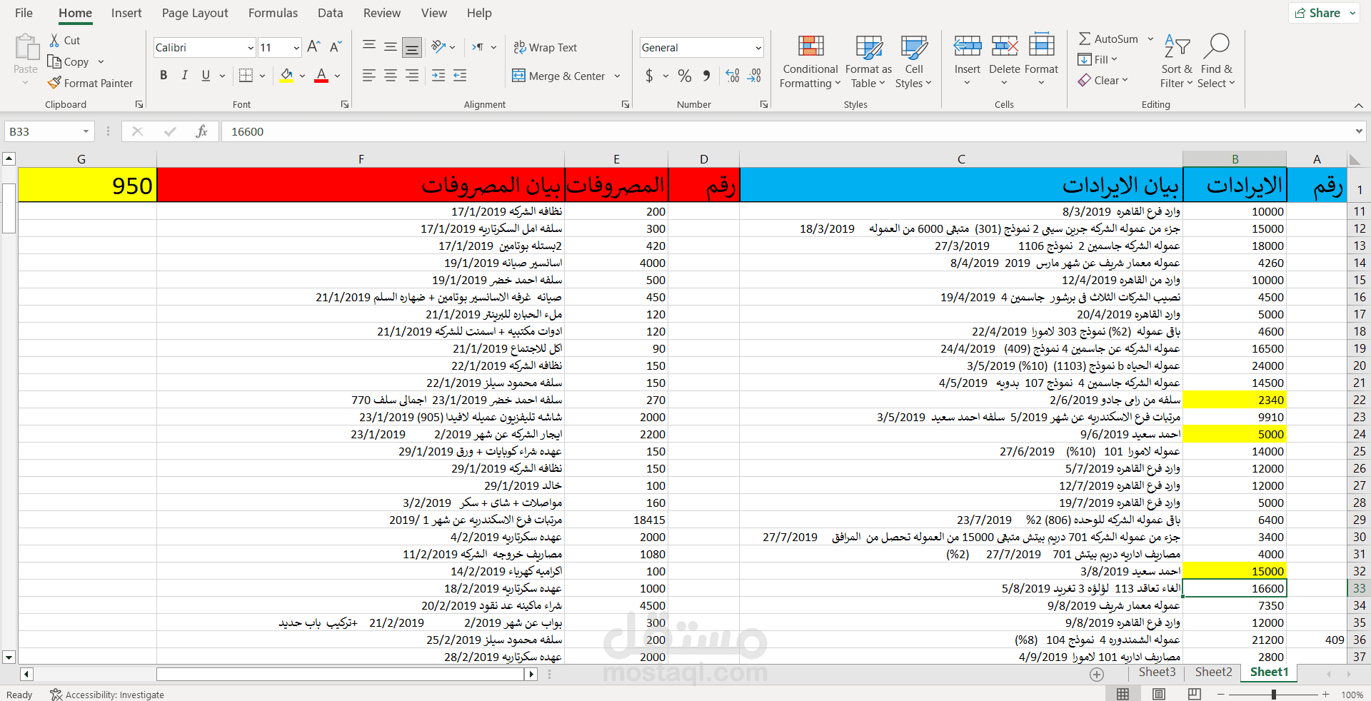 نموذج حسابات شركه