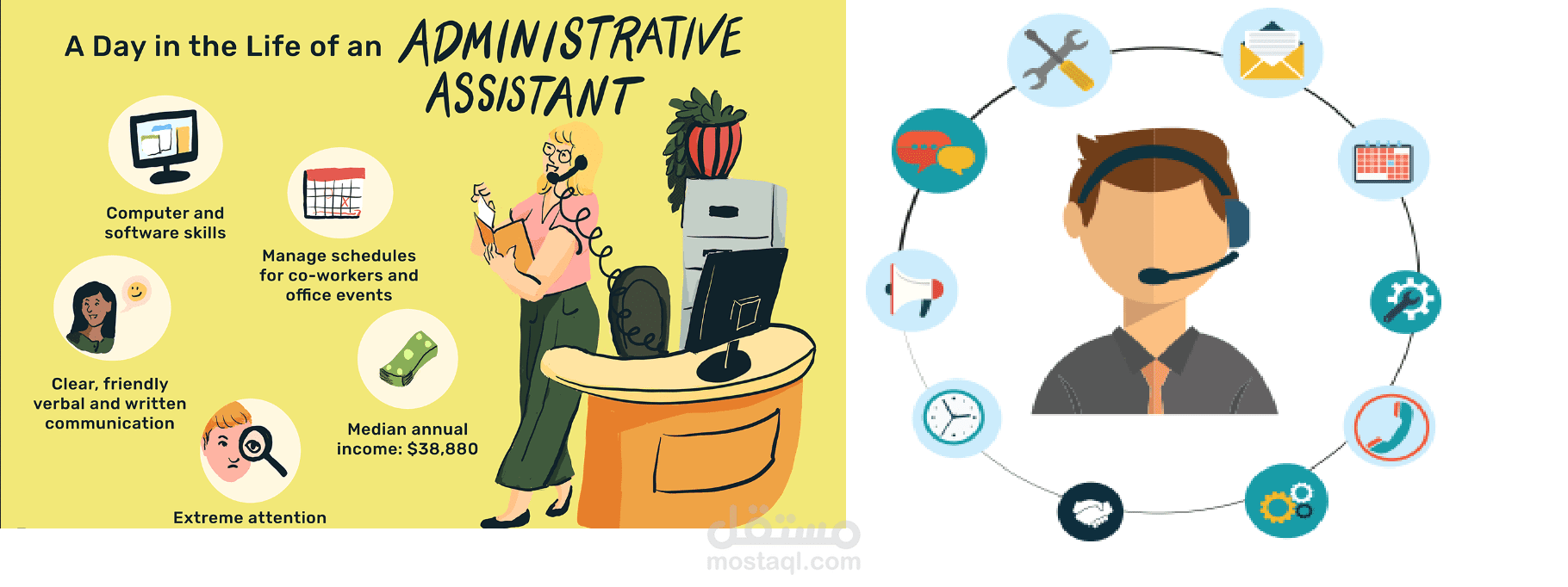 مساعد اداري وخدمة العملاء