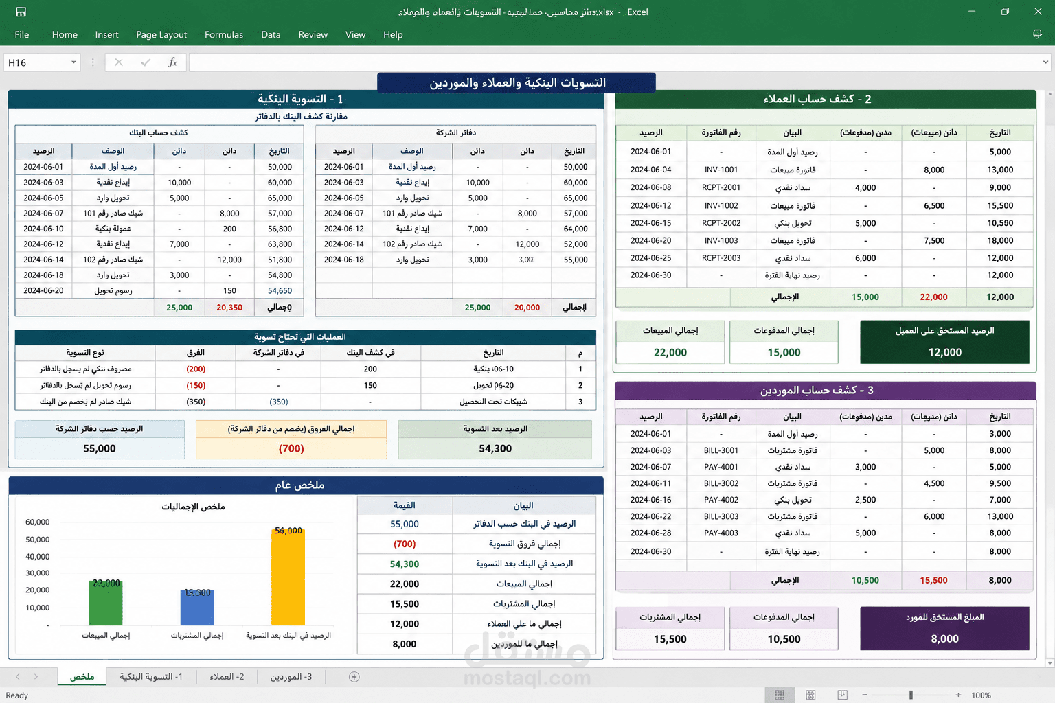عمل تسويات البنكيه والموردين والعملتء