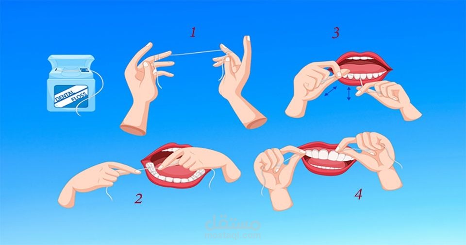 كيف تستخدم الخيط الطبي في تنظيف أسنانك