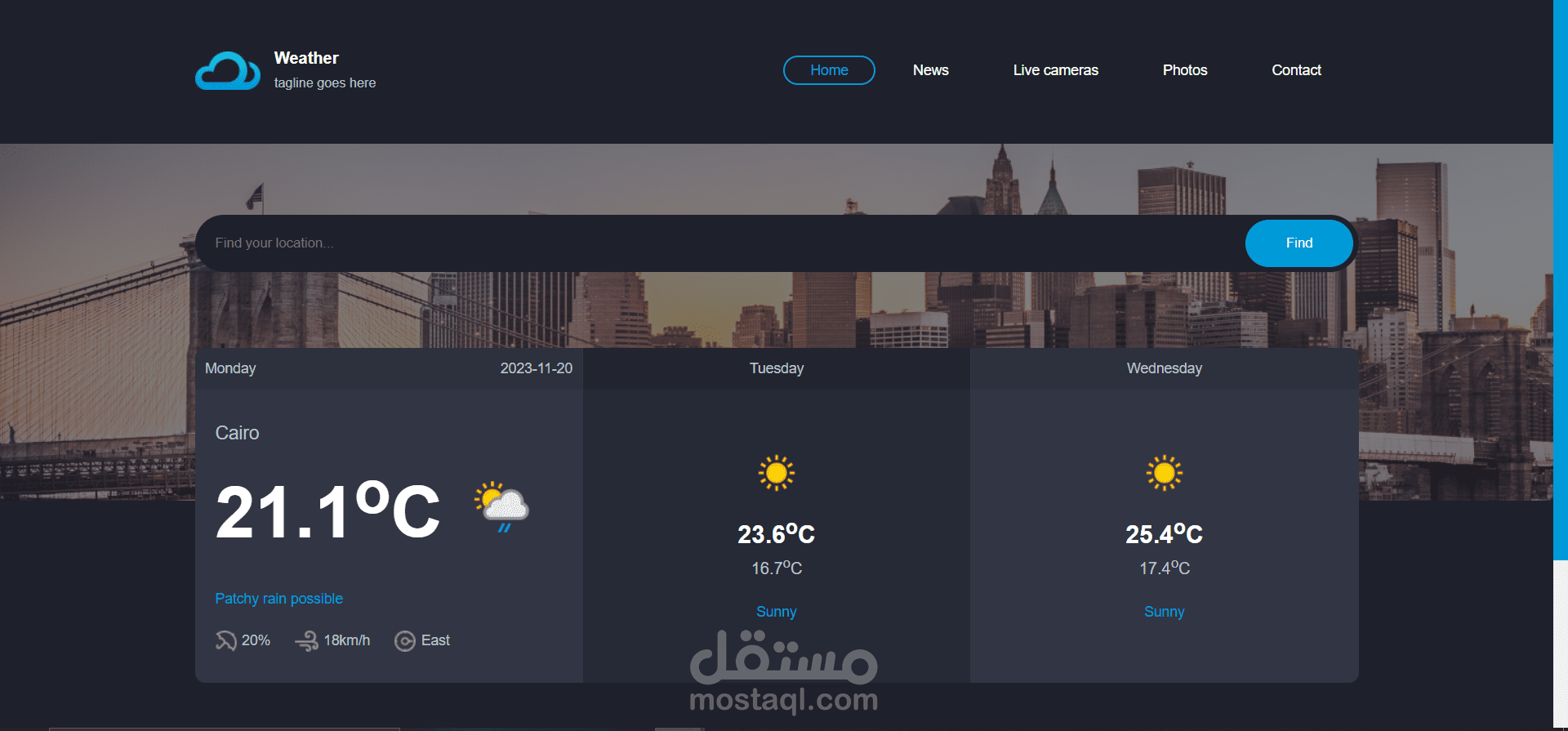 موقع ل معرفة درجه الحرارة ف اي بلد