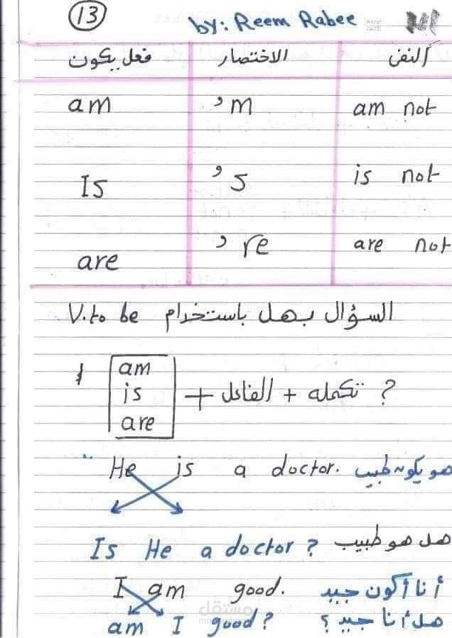 تدريس اللغه الانجليزيه للصف السادس