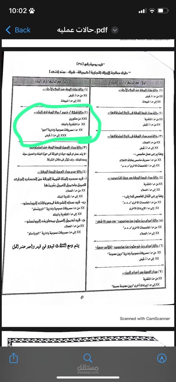 محاسب مالي