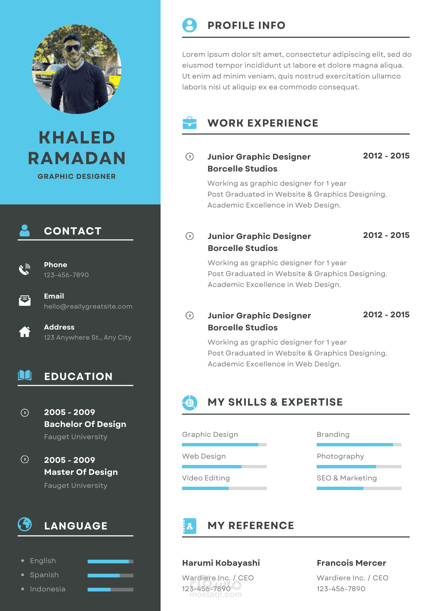 سيره ذاتيه (CV)