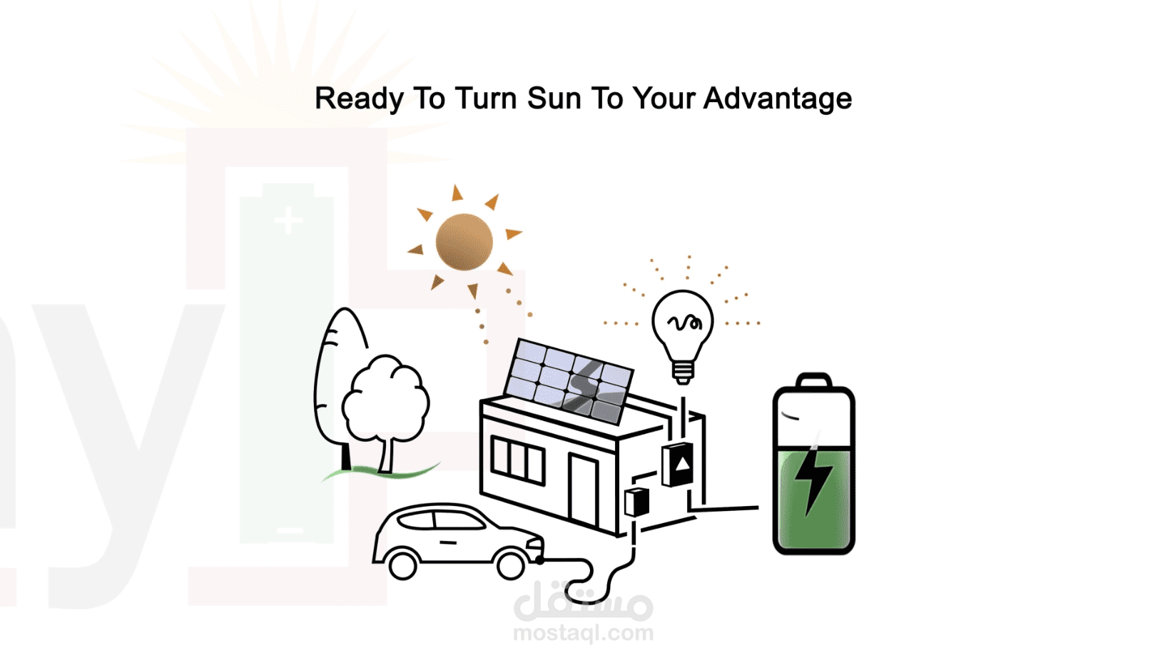 إعلان لشركة Enerphy Suisse AG باللغة الإنجليزية